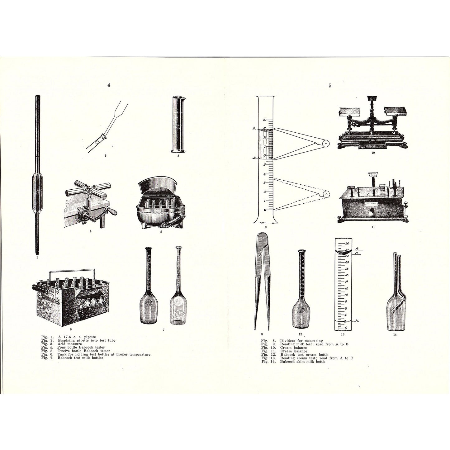 Testing Milk and Cream 1916 Ames Iowa Farm Bulletin TK2-XB6