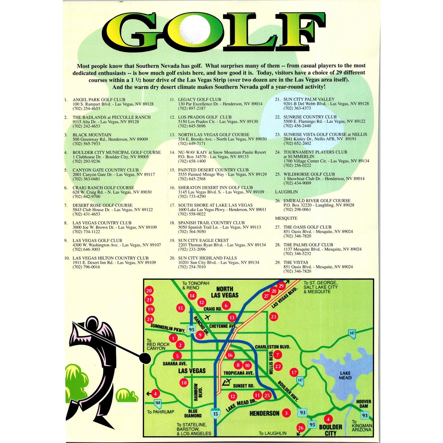 Las Vegas NV Golf Points of Interest Map Original 1998 Ad I3