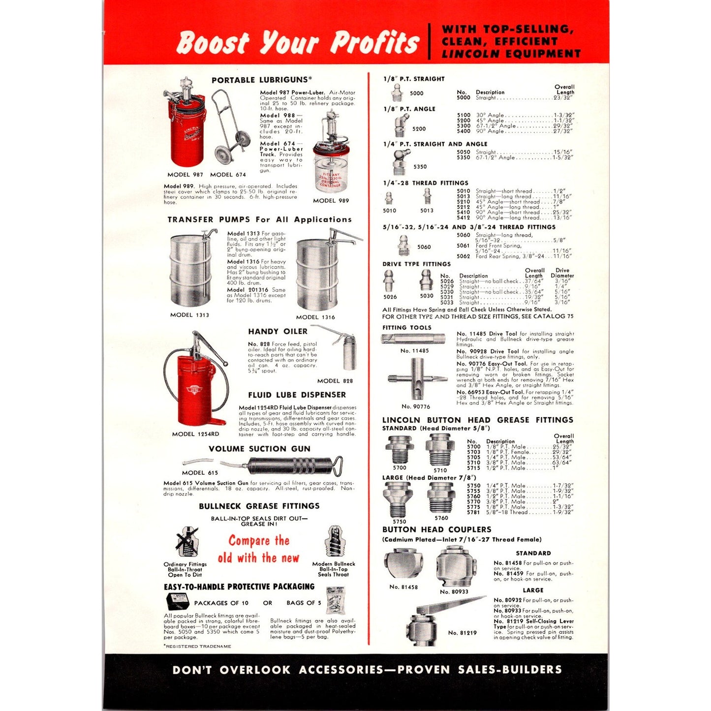 1957 Lincoln Engineering Company Lubricating Equipment St Louis MO 2 Page Ad I16