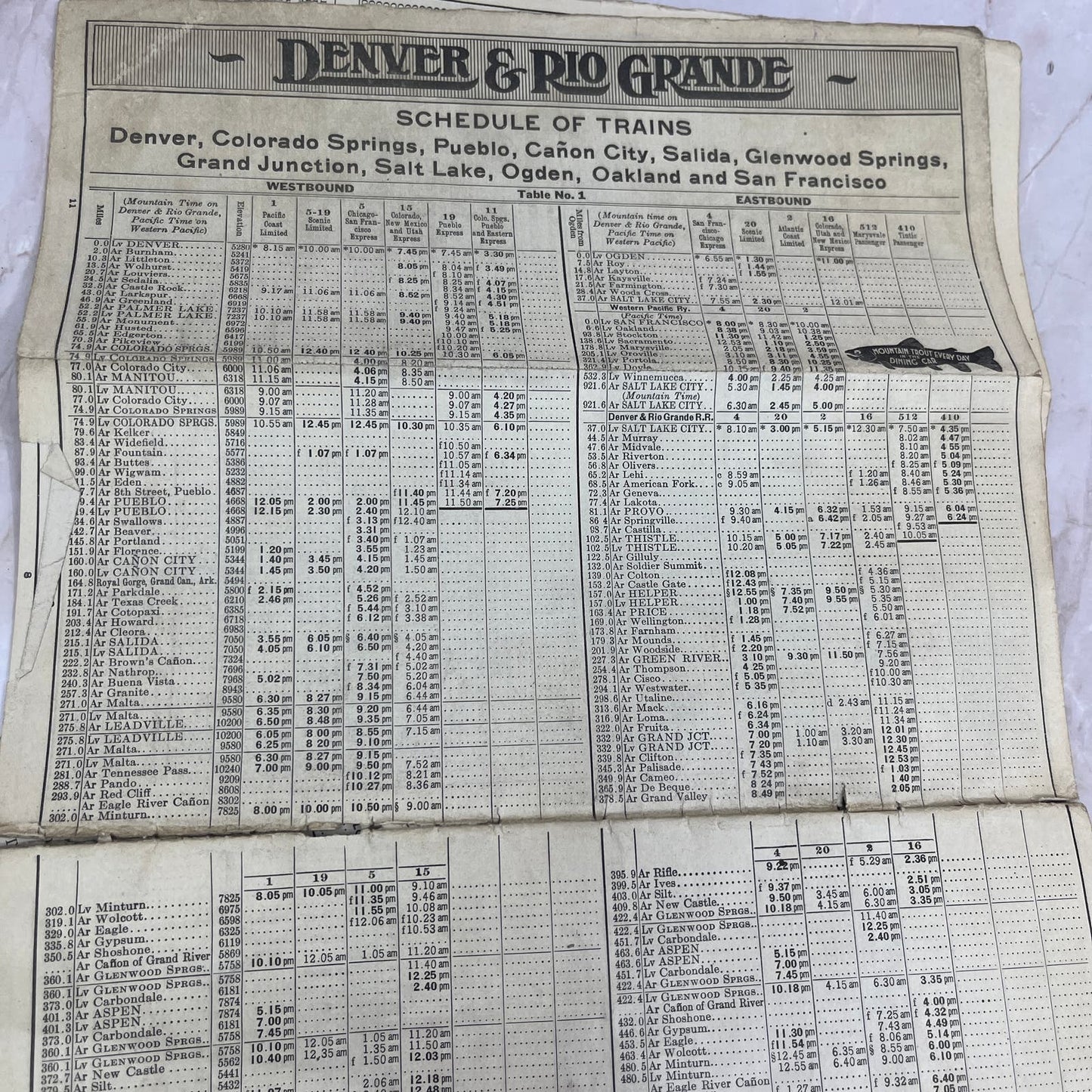 1915 Denver and Rio Grande Western - Western Pacific Railroad Timetable TI8-S4