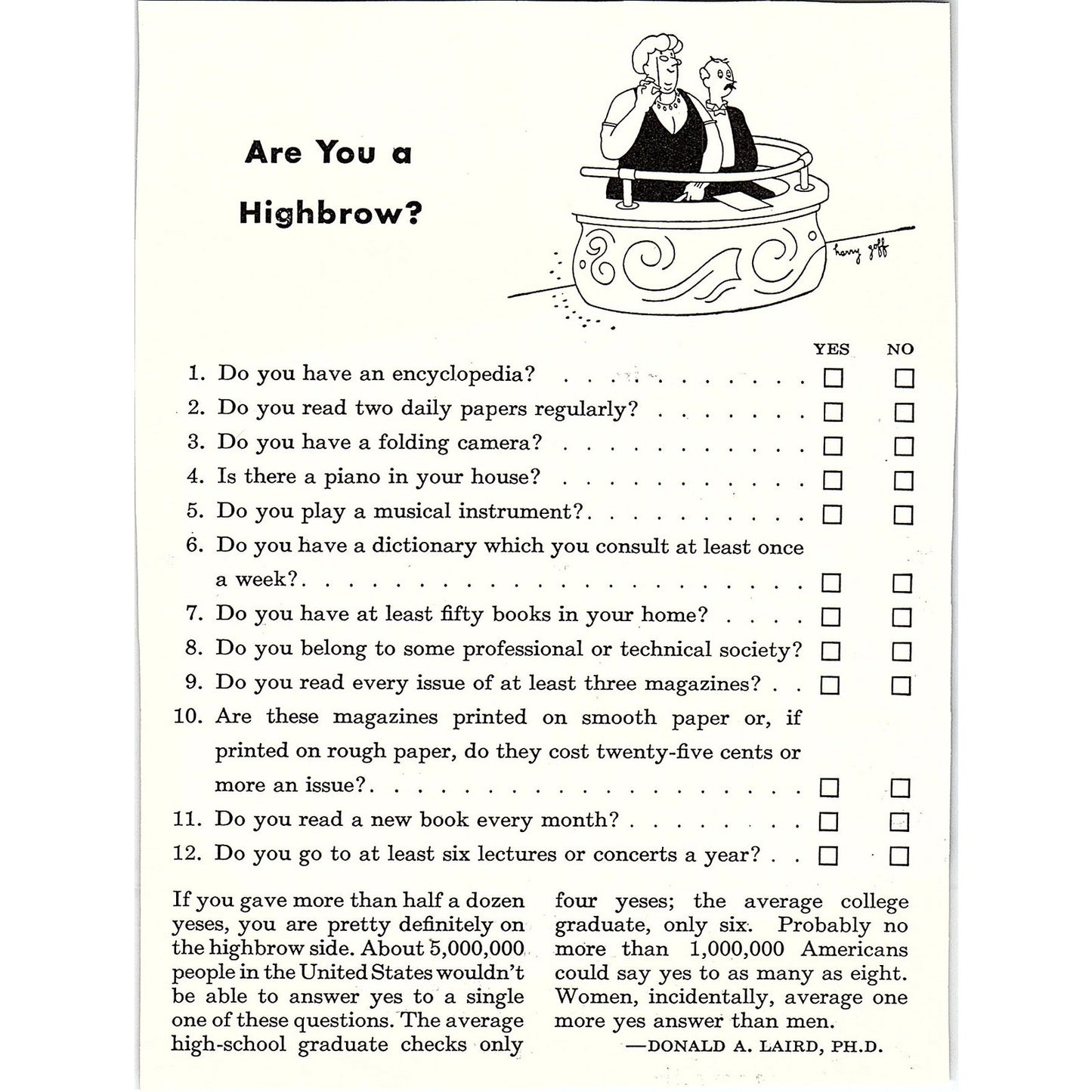 Are You a Highbrow? Quiz by Donald A Laird Phd 1943 WWII Magazine Ad AG4-3