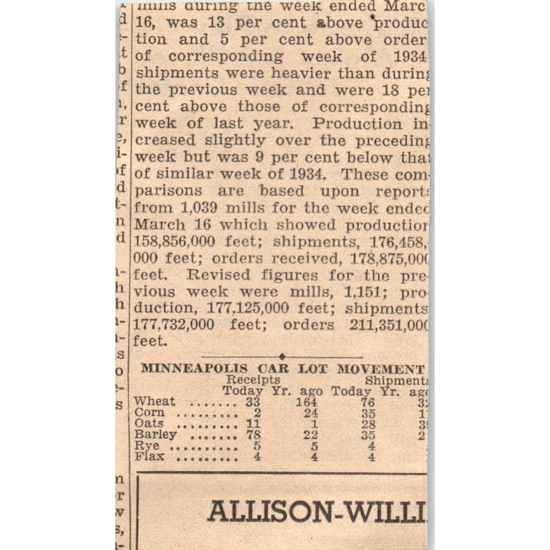 Wayzata Independents vs Alpha Gammas 1935 Minneapolis Journal Article AE7-N6