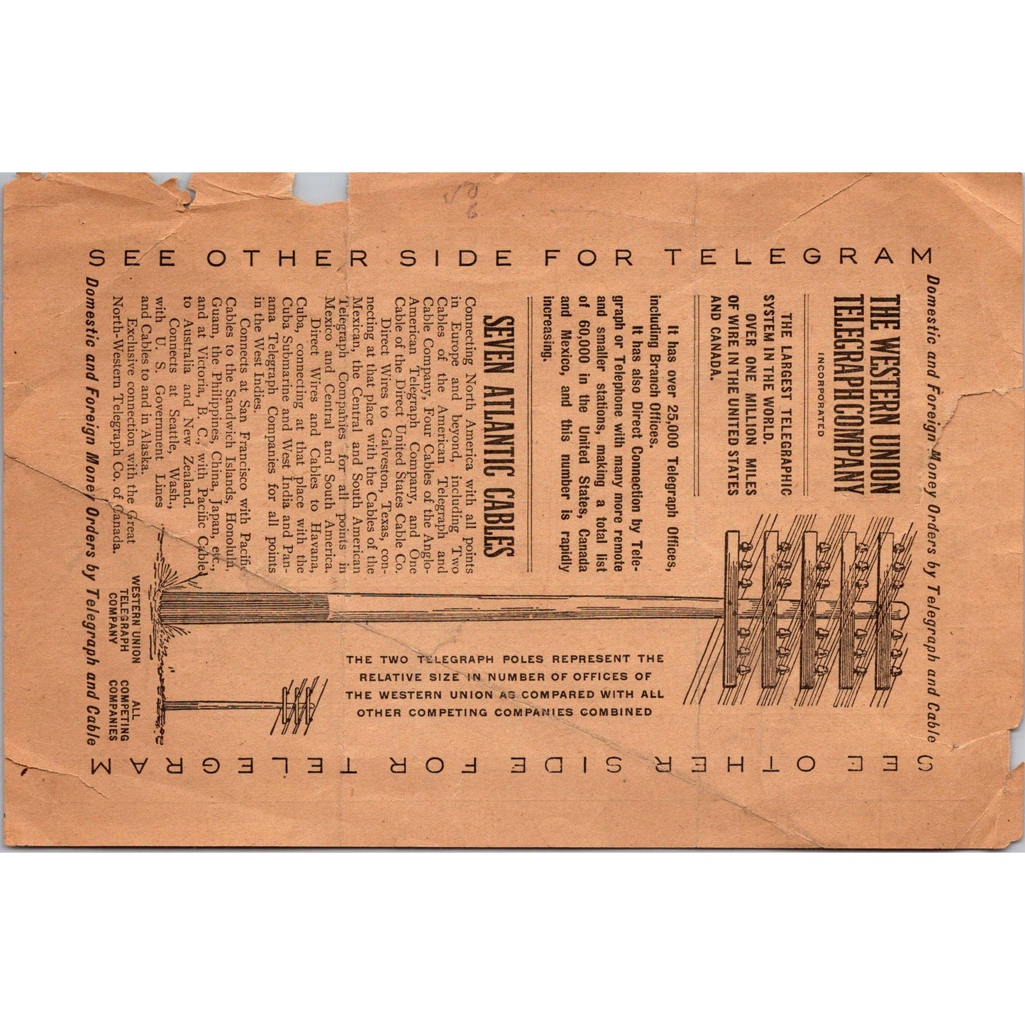 1912 Western Union Telegraph From St. Louis MO to Rosemount Minnesota AJ4-2