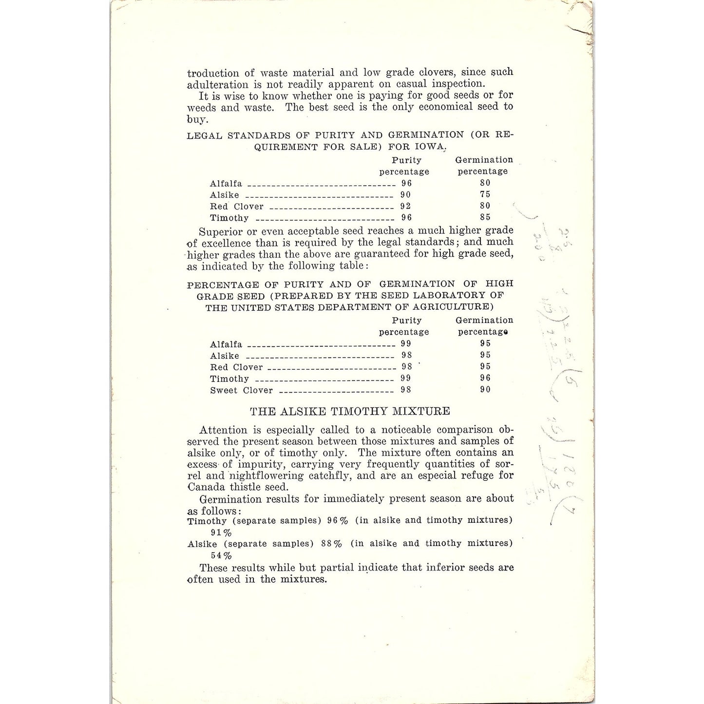 Test Your Clover & Timothy Seed CM King LH Pammel 1919 Iowa Farm Bulletin AG5-3