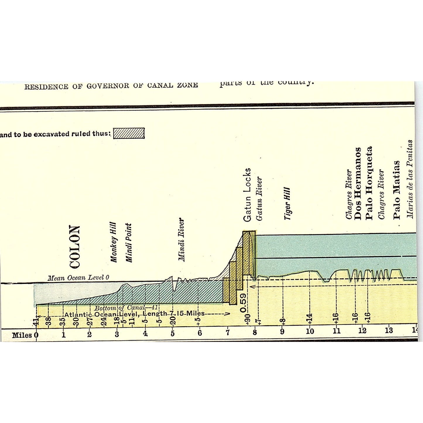 Hotel Tivoli Ancon Canal Zone US Isthmian Canal Commission 1910 Print AF6-1