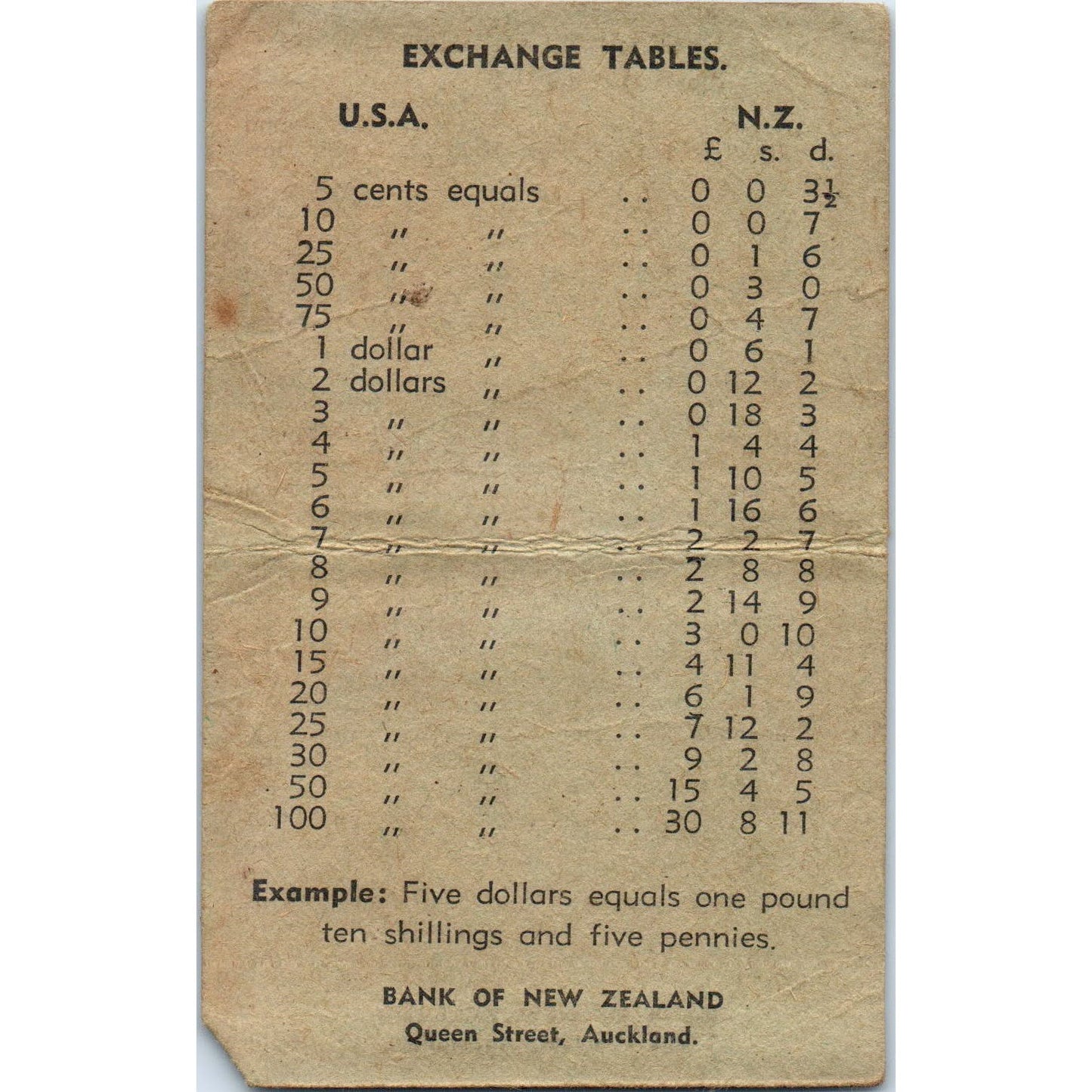 Vintage Auckland New Zealand Bank American Currency Exchange Rate Card AE6