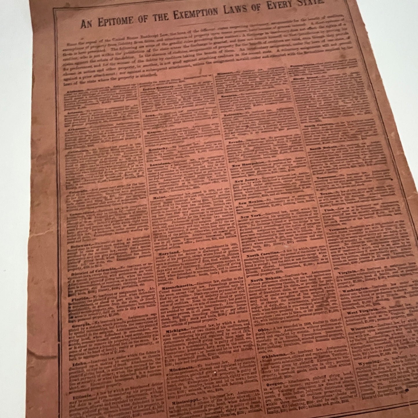 An Epitome of the Exemption Laws of Every State 1894 Print SV1-6