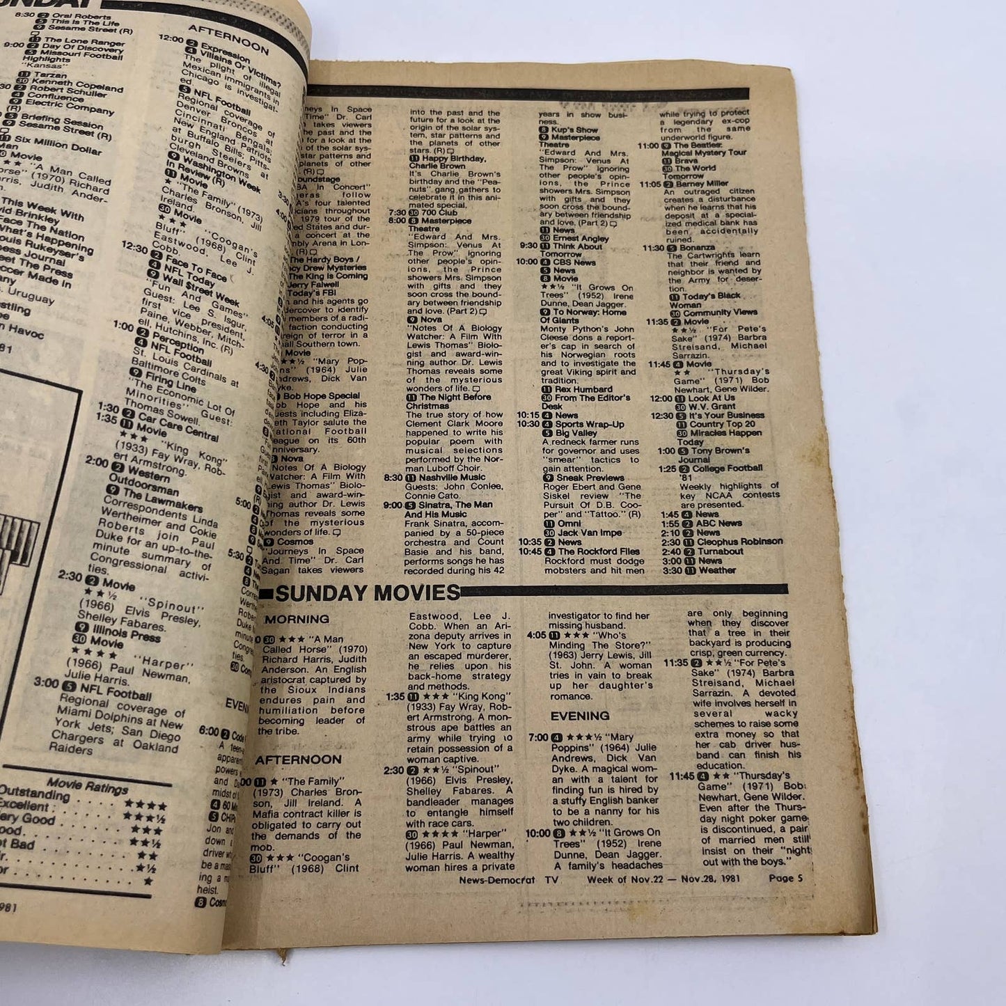 1981 Nov 22 Bellville IL News-Democrat TV Listings Magazine Miss Piggy TG6