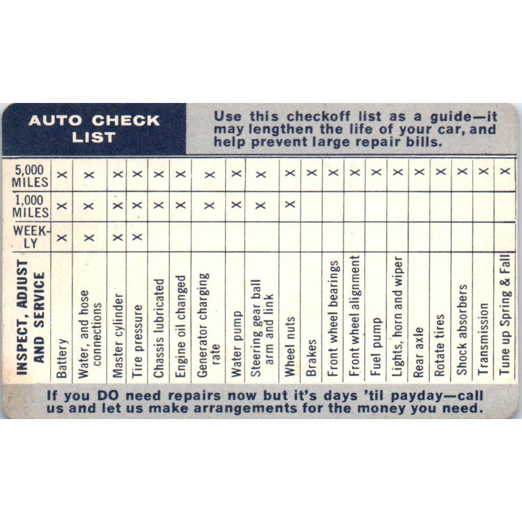 1950s Top Dollar Account Card Liberty Loan Corporation Milwaukee SE5