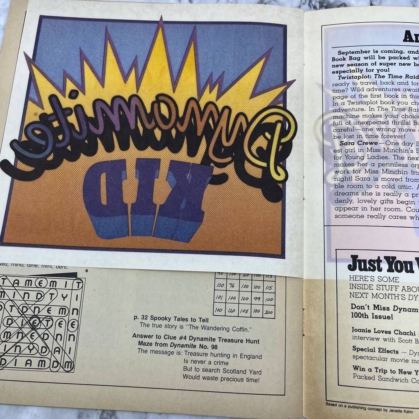 Dynamite Magazine 1982 #2 ROCKY STAR SYLVESTER STALLONE Rocky III TJ4