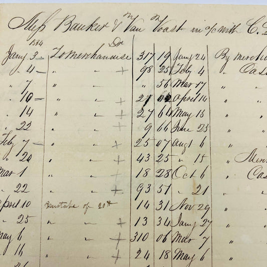 1834 Alex Banker & Van Voast w/ CS Groot & Son New York Letterhead Receipt AA4