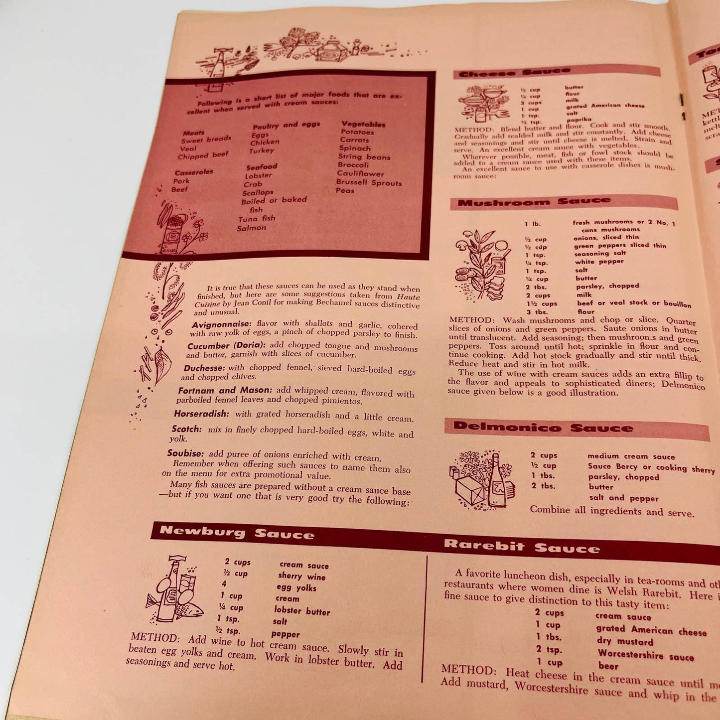Mar 1958 Cooking For Profit Magazine for Restauranteurs Crest Dinner Club CA BA2