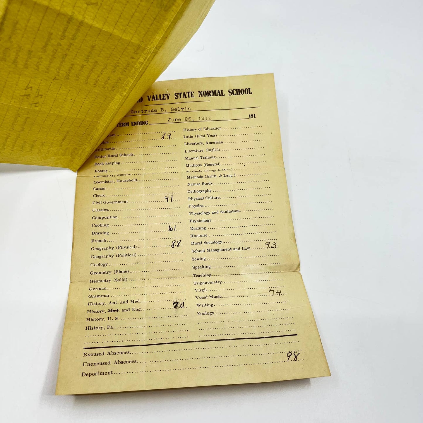 1918 & 20 Cumberland Valley State Normal School Report Cards Gertrude Gelvin AA7