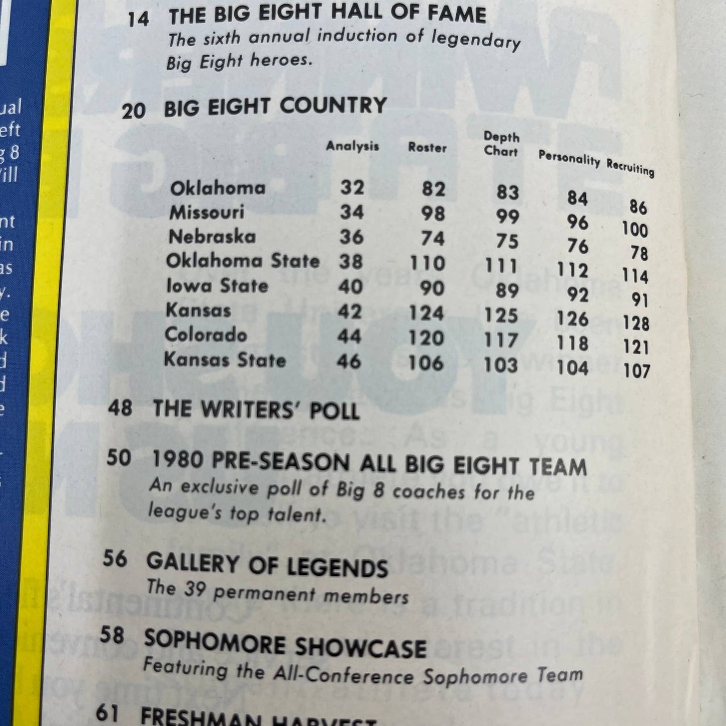 1980 Big Eight Football Special Magazine Jarvis Redwine Nebraska Cornhuskers TH6