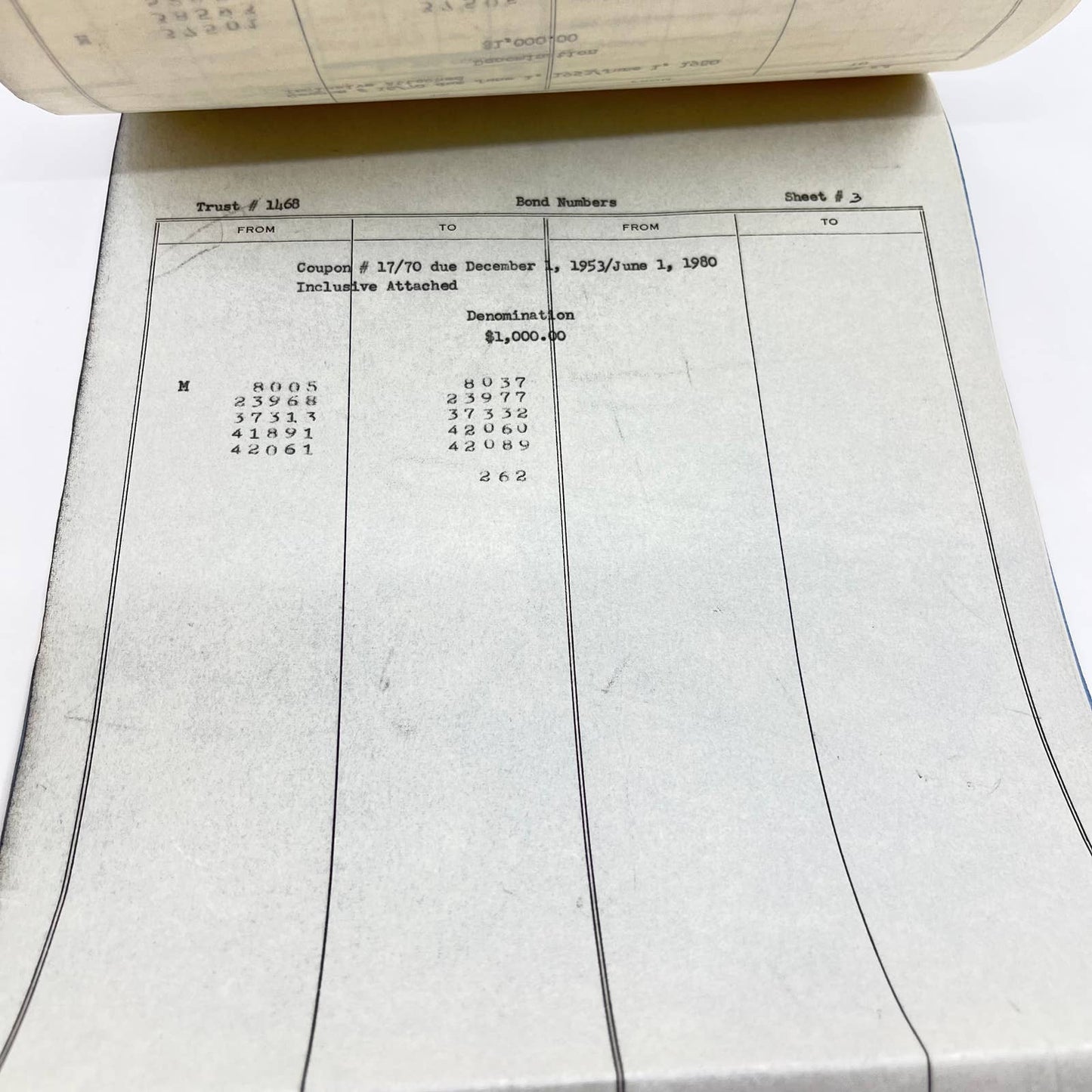 1954 New York, Ohio and St. Louis Railroad Company Certificate of Cremation AB2