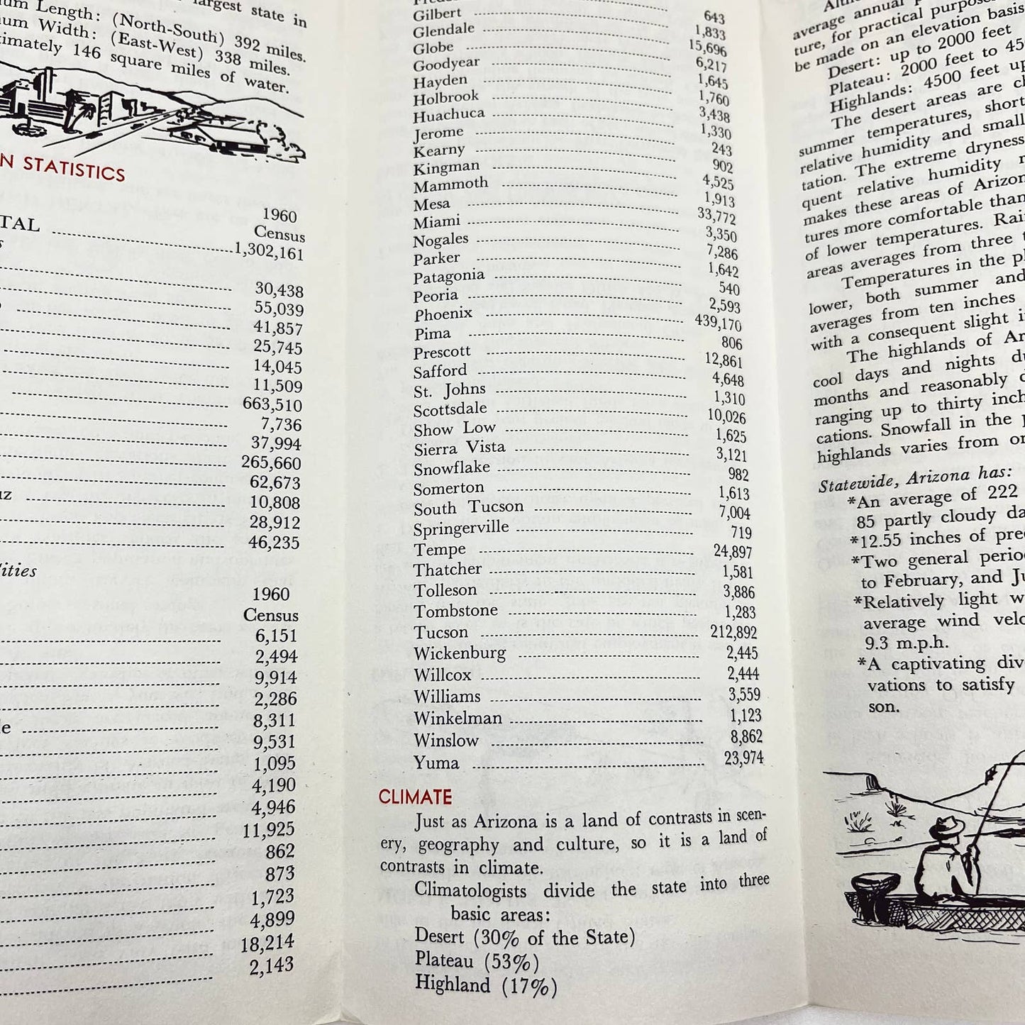 1950s Facts About Living In Arizona Brochure Fold Out SC9