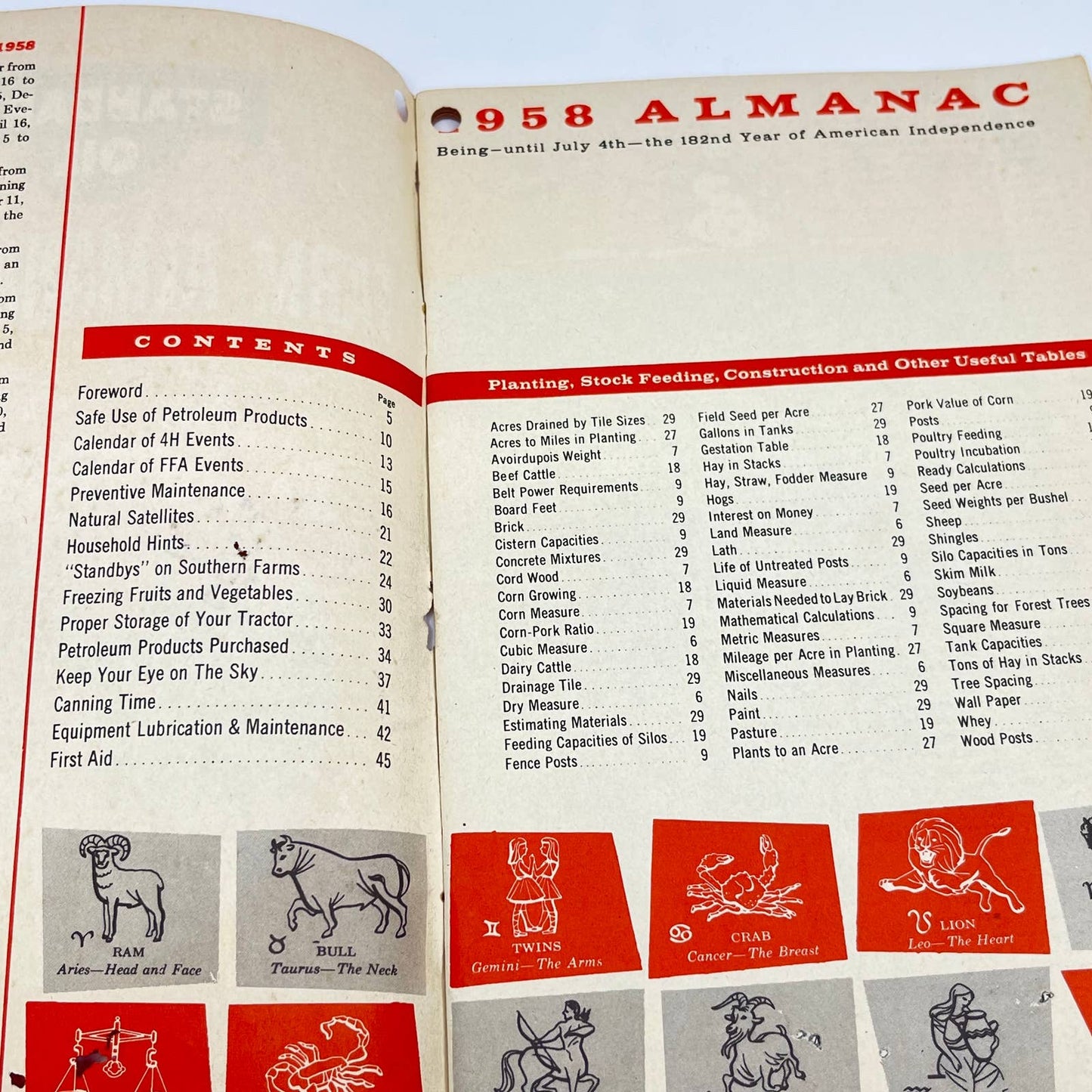 1958 Standard Oil Farm Almanac TE8