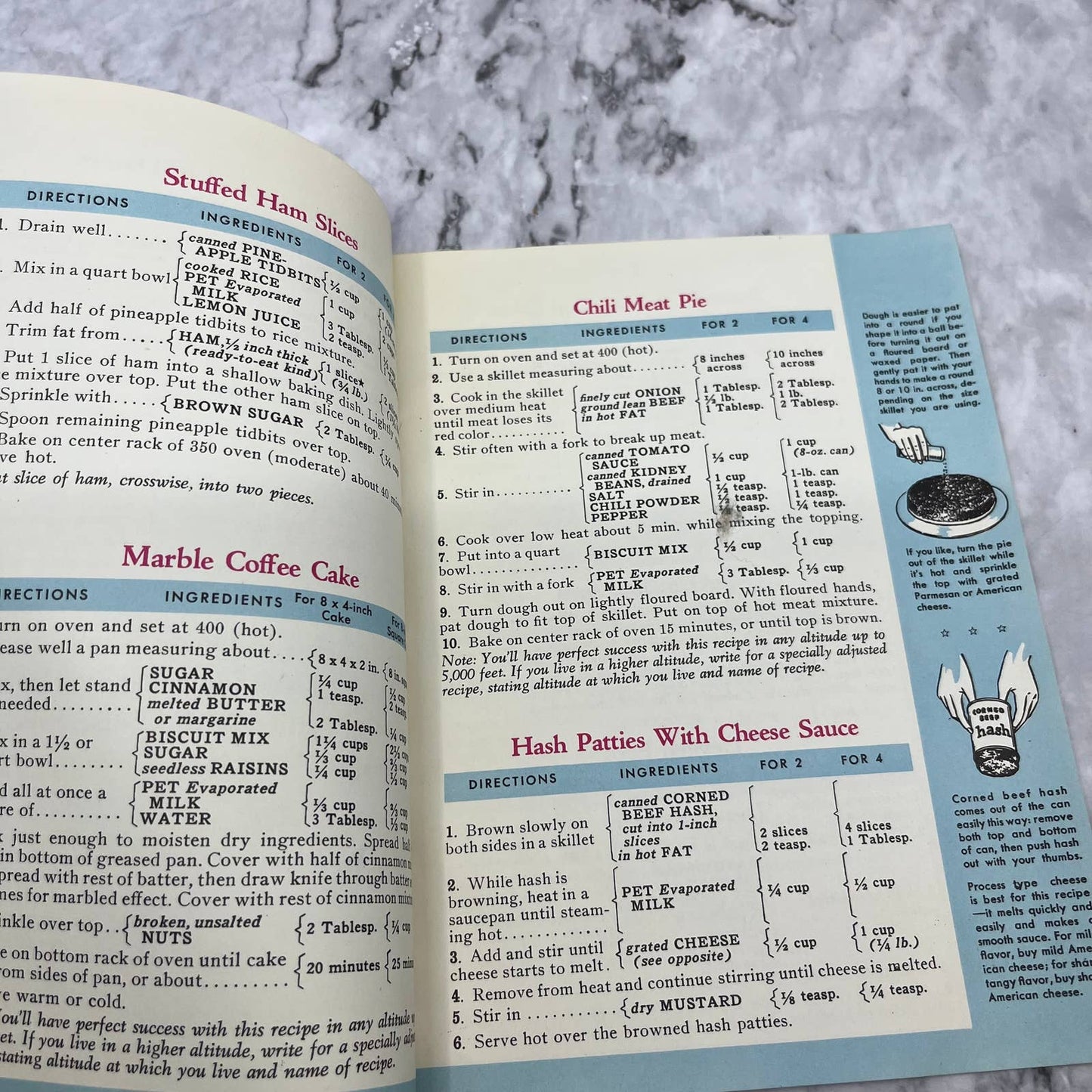 1955 Pet Milk Co BRIGHT IDEAS FOR BETTER MEALS Mary Lee Taylor Booklet TJ4