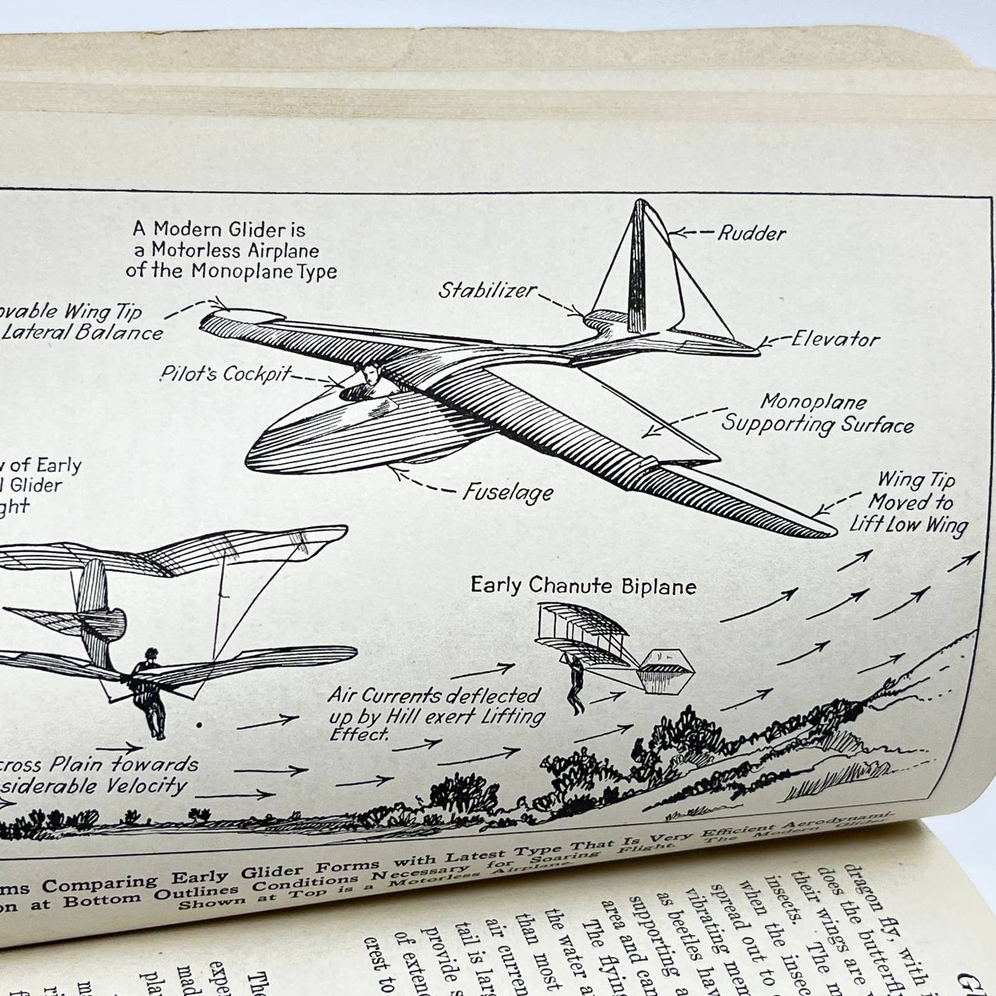 1928 The ABC of Aviation Elementary Edition Victor W. Page TF1