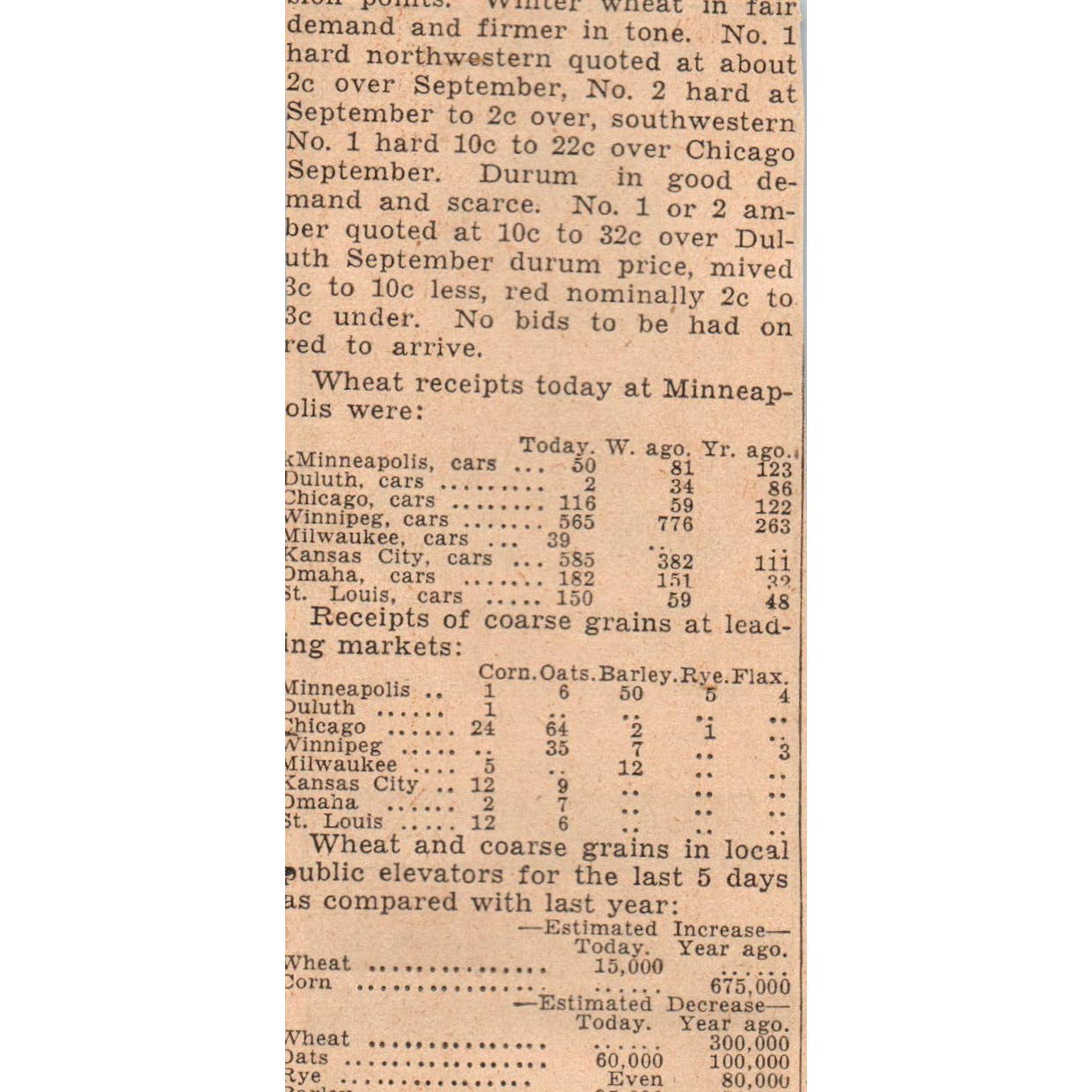 1935 Mpls Journal Newspaper Ad Carlos Molina Radisson Inn Christmas Lake FL5-4