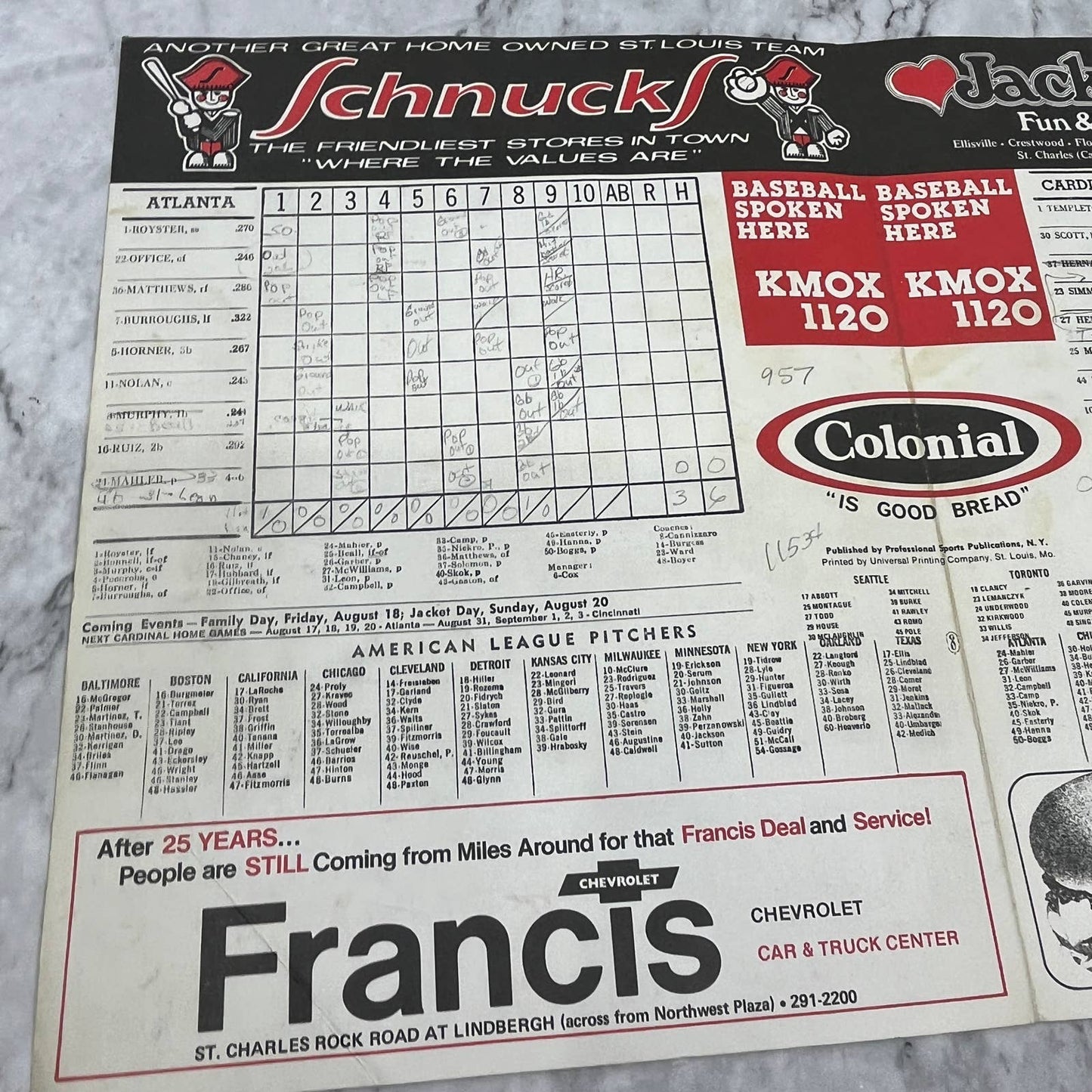 1978 Scorecard St Louis Cardinals Vs Atlanta Braves 1978 Scored TK2-SM4