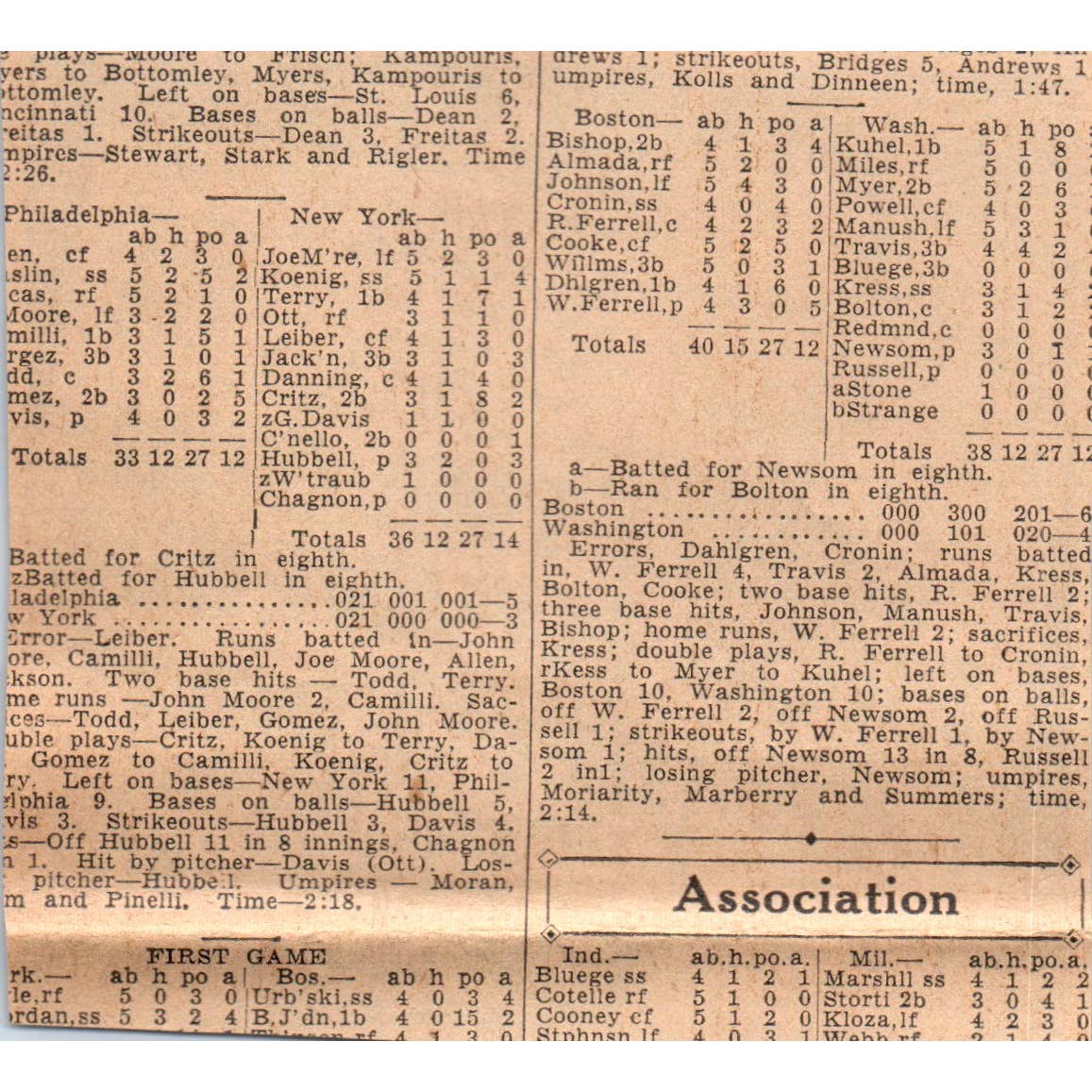 1935 Minneapolis Journal Newspaper Ad The Girl from 10th Ave at the Orpheum FL5-6