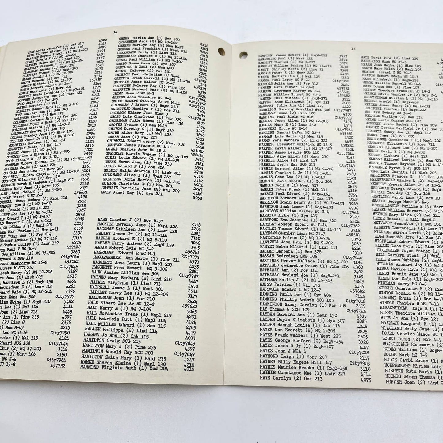 1951 Indiana University Halls of Residence Telephone Directory TF6