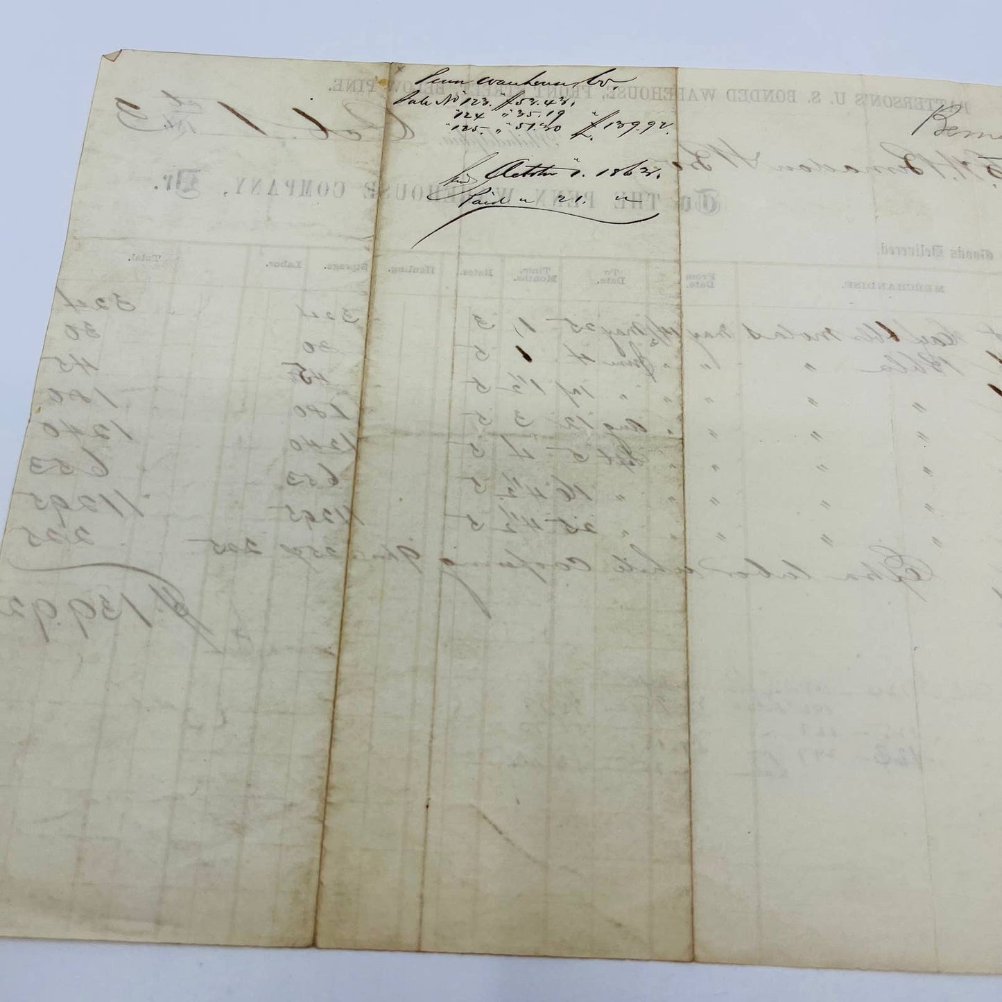 1863 Civil War Penn Warehouse Co Philadelphia PA Billhead Letterhead Receipt AA4