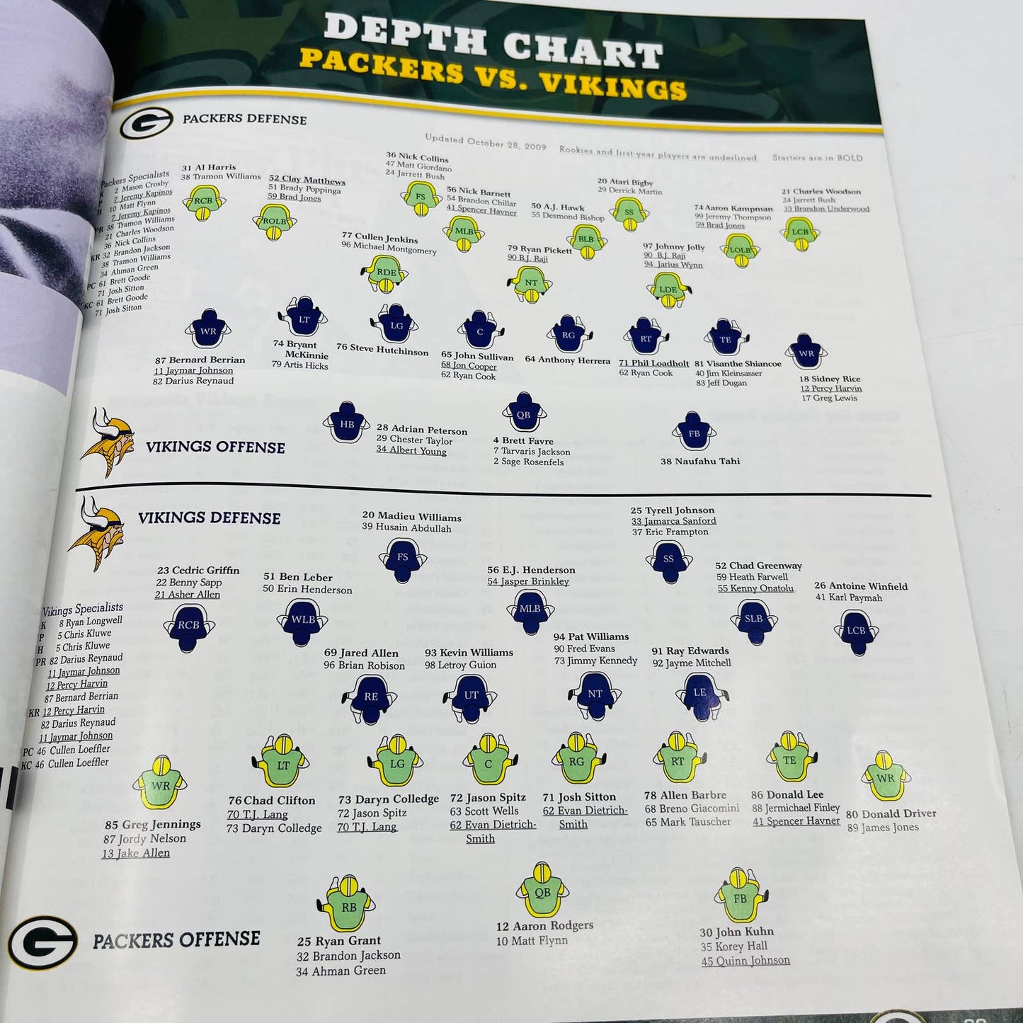 2009 GREEN BAY PACKERS program GAMEDAY vs VIKINGS Favre Returns to Lambeau BA4