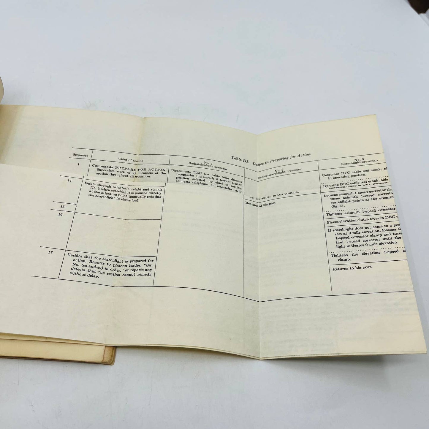 1956 Army Field Artillery Searchlight Battery FM 6-115 Field Manual No Cover BA2