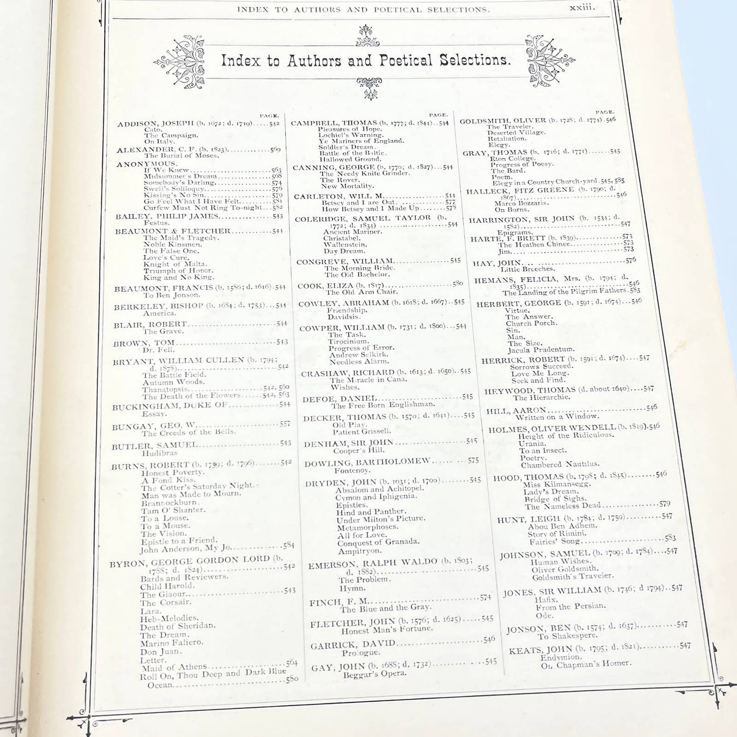 1882 Gaskell's Compendium of Forms Educational Social Legal Commercial Book TG3
