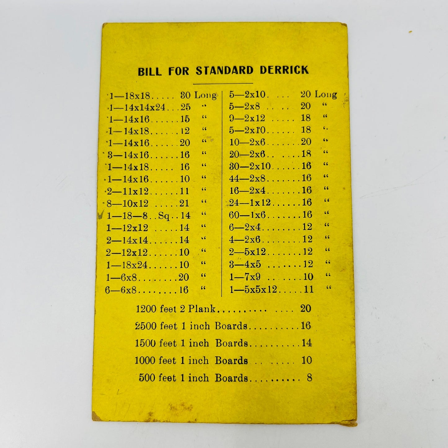 Vtg Dan Burden Contractor Builder Lancaster Ohio Derrick Price List Blotter PV2