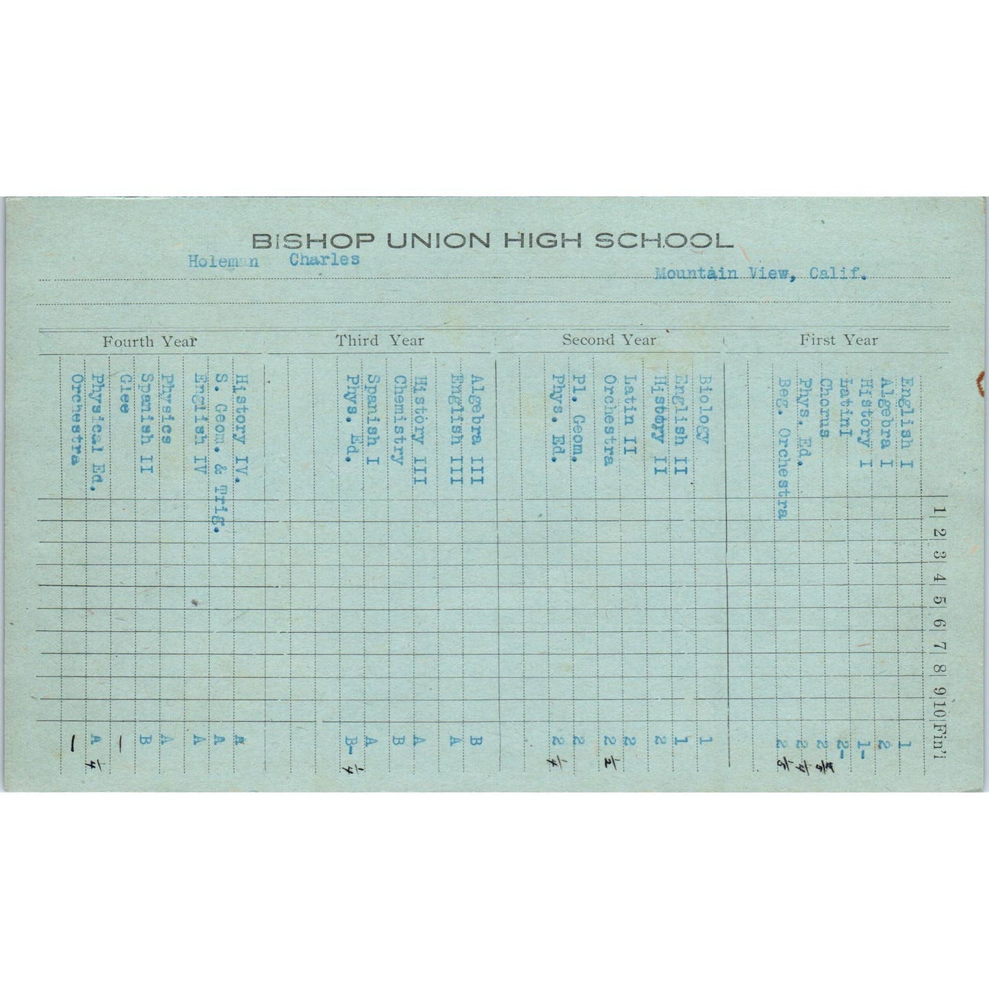 1931 Bishop Union High School Report Card Charles Holeman California SE3-4