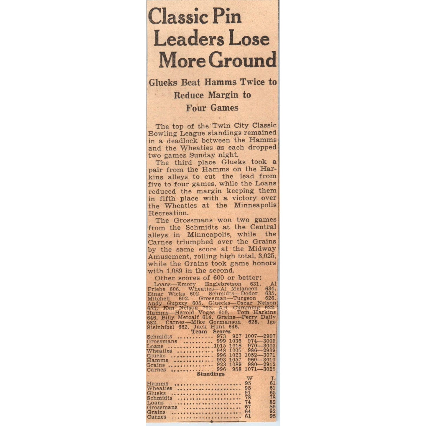 Twin Cities Bowling League Glucks Hamms 1935 Minneapolis Journal Article AE7-N5