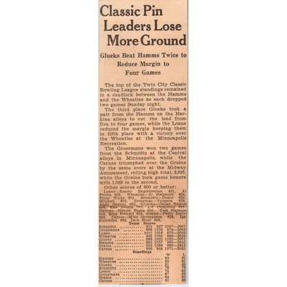 Twin Cities Bowling League Glucks Hamms 1935 Minneapolis Journal Article AE7-N5