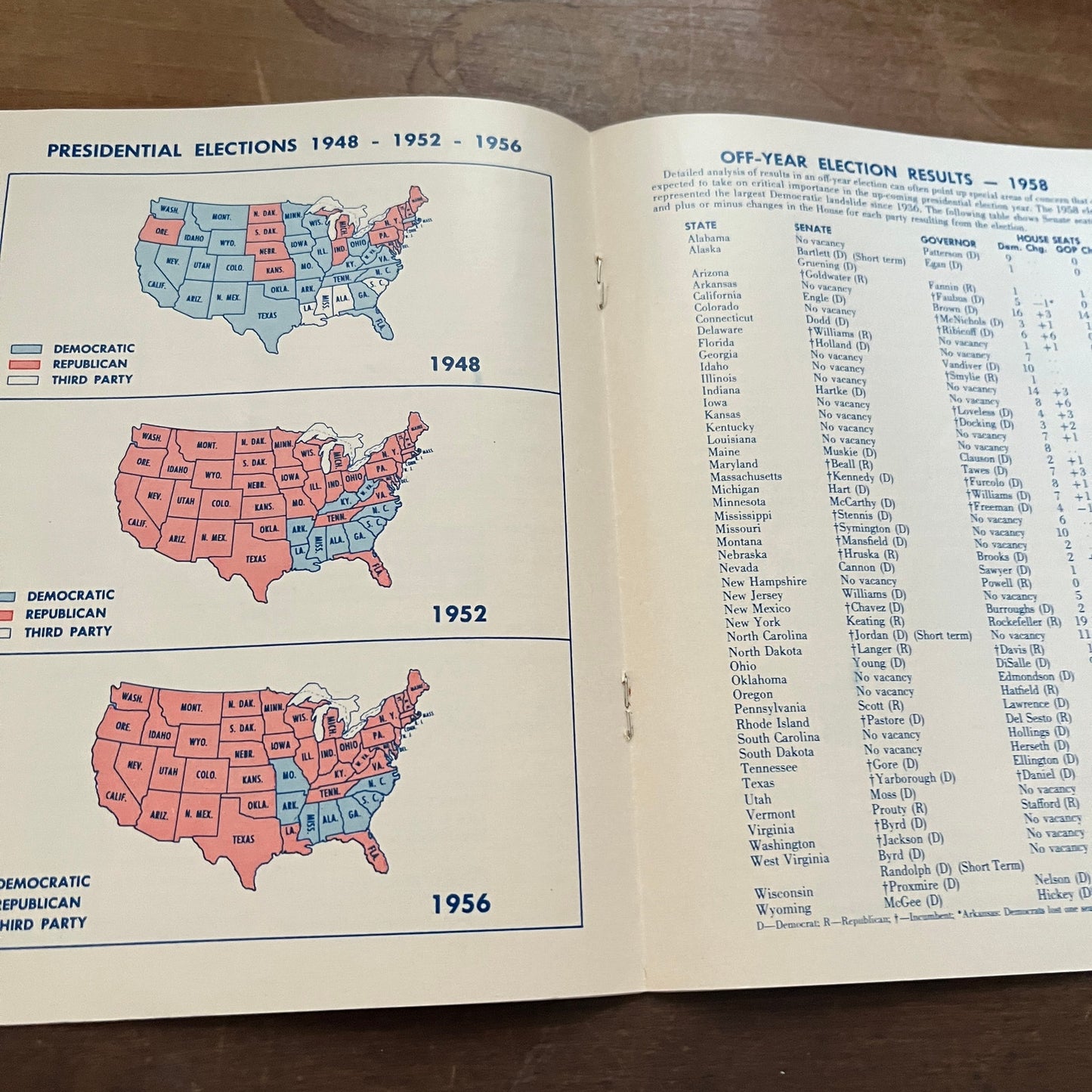 1960 Presidential Handbook Commonwealth Savings North Hollywood CA TH2-TB6