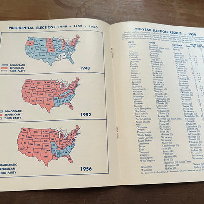 1960 Presidential Handbook Commonwealth Savings North Hollywood CA TH2-TB6