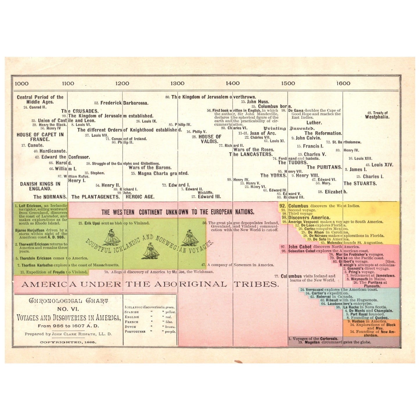 Map of America Under the Aboriginal Tribes 1911 Engraving Print AF5-12