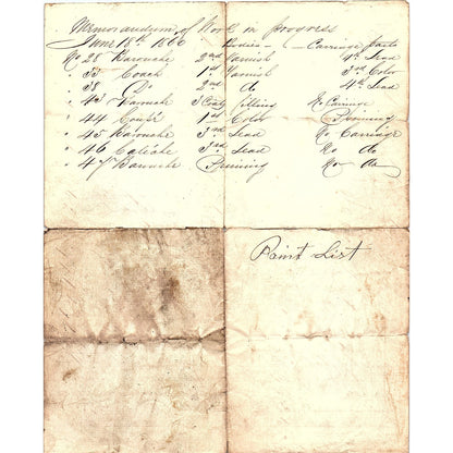 1860 Handwritten Memorandum of Coach Painting Progress AF4-1