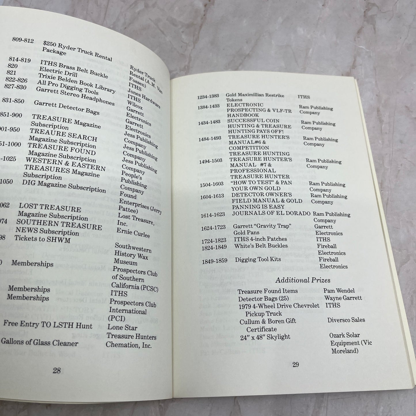 1980 The International Treasure Hunter Treasure News Magazine Vol 2 No 1 TG7-EK