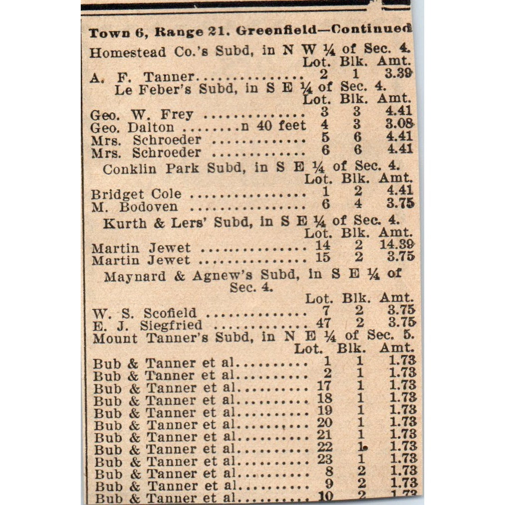 Cole's Carbolisalve Skin Remedy Quackery 1898 Newspaper Clip AF7-SS9