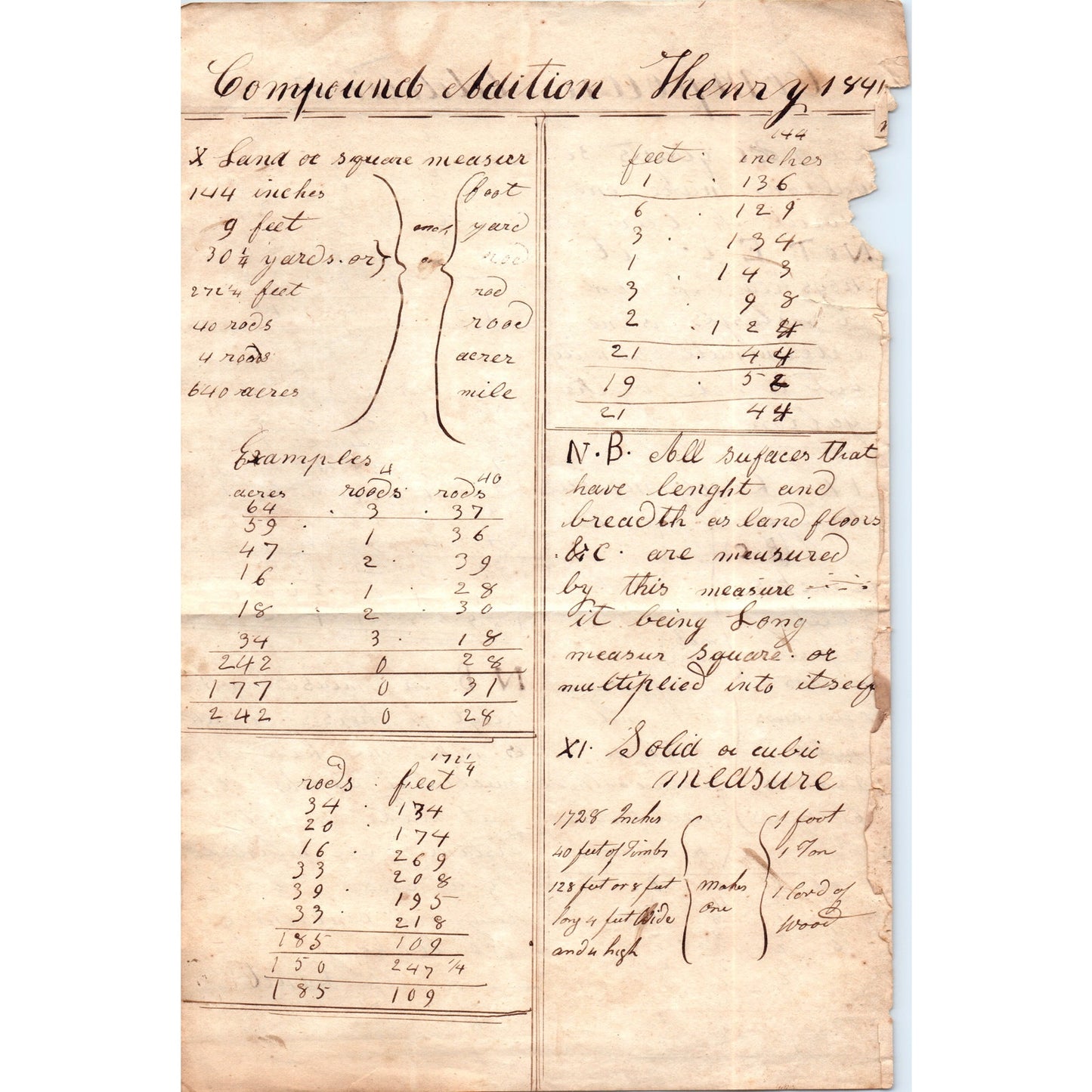 1841 Original School Work Henry Sherman Compound Addition Math D21