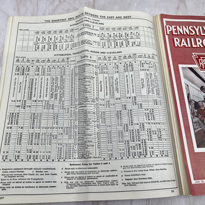 1941 Pennsylvania Railroad East-West Route Time Table TI8-S4