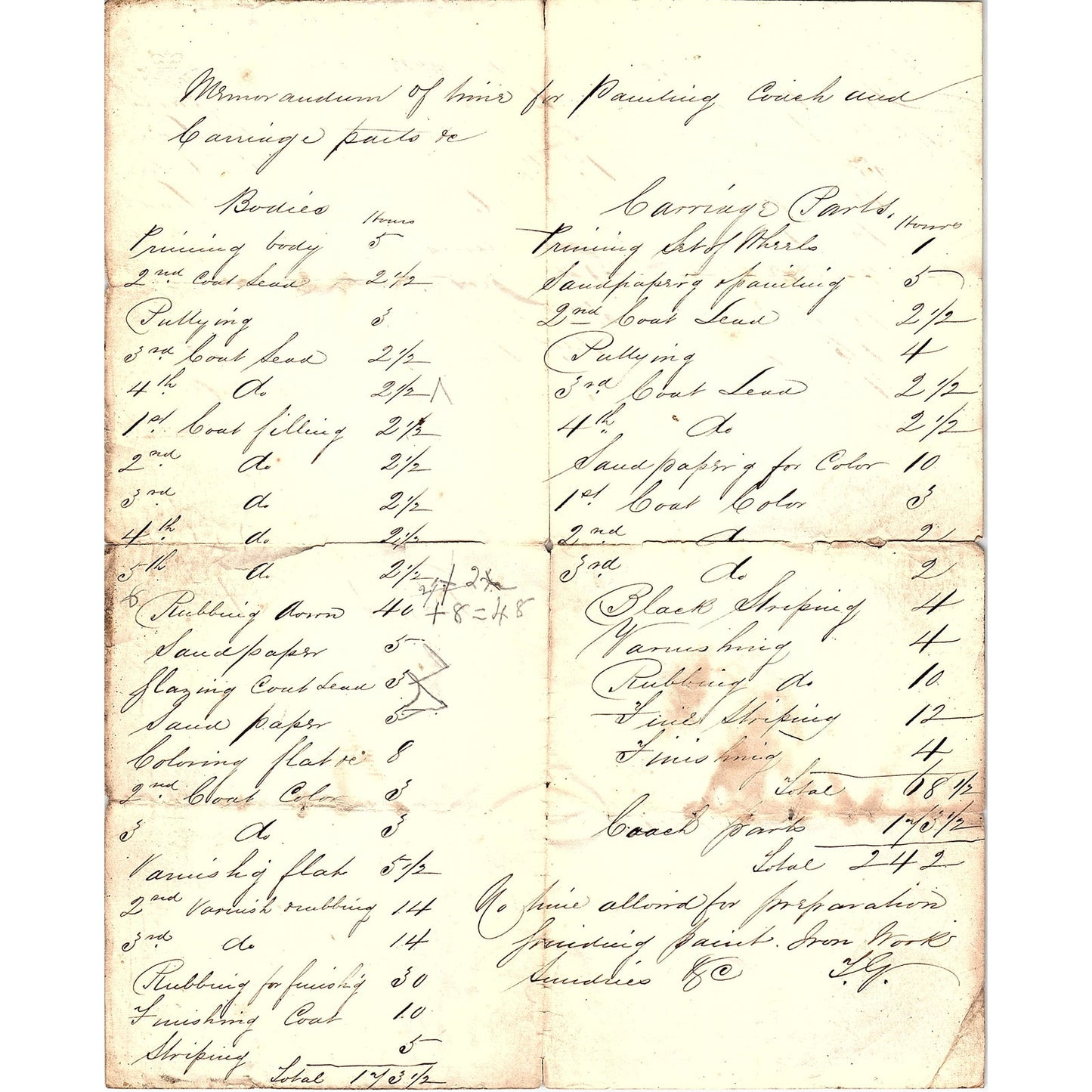 1860 Handwritten Memorandum of Coach Painting Progress AF4-1