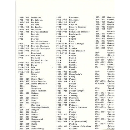 Mooers Machine Company Inc Boston MA 1950 Ad AF6-M8