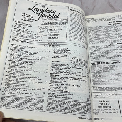 29th Year Rockhound Buyers Guide - Lapidary Journal Magazine - Apr 1975 M28