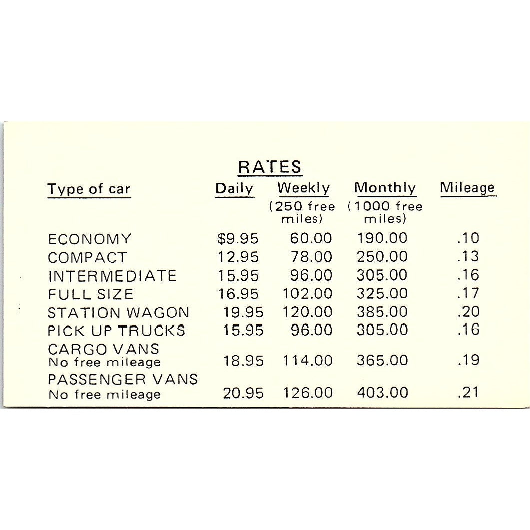 Mike Jarman Auto Host Car Rentals Houston Vintage Business Card SE3-B13