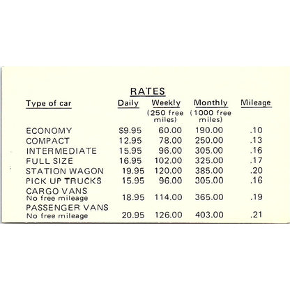 Mike Jarman Auto Host Car Rentals Houston Vintage Business Card SE3-B13