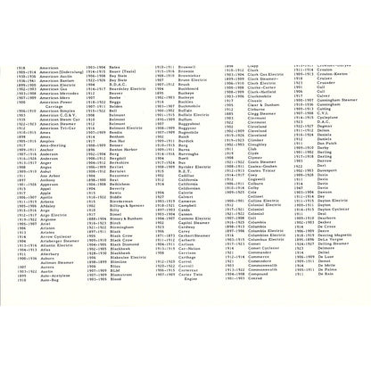 Museum of Antique Autos Princeton MA 1950 Ad AF6-6