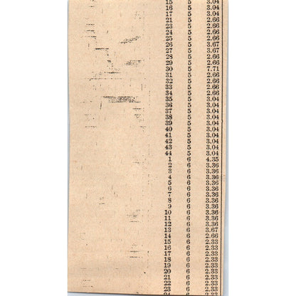 Miller, Noyes, Miller & Wahl Attorneys Milwaukee 1898 Newspaper Clip AF7-E12